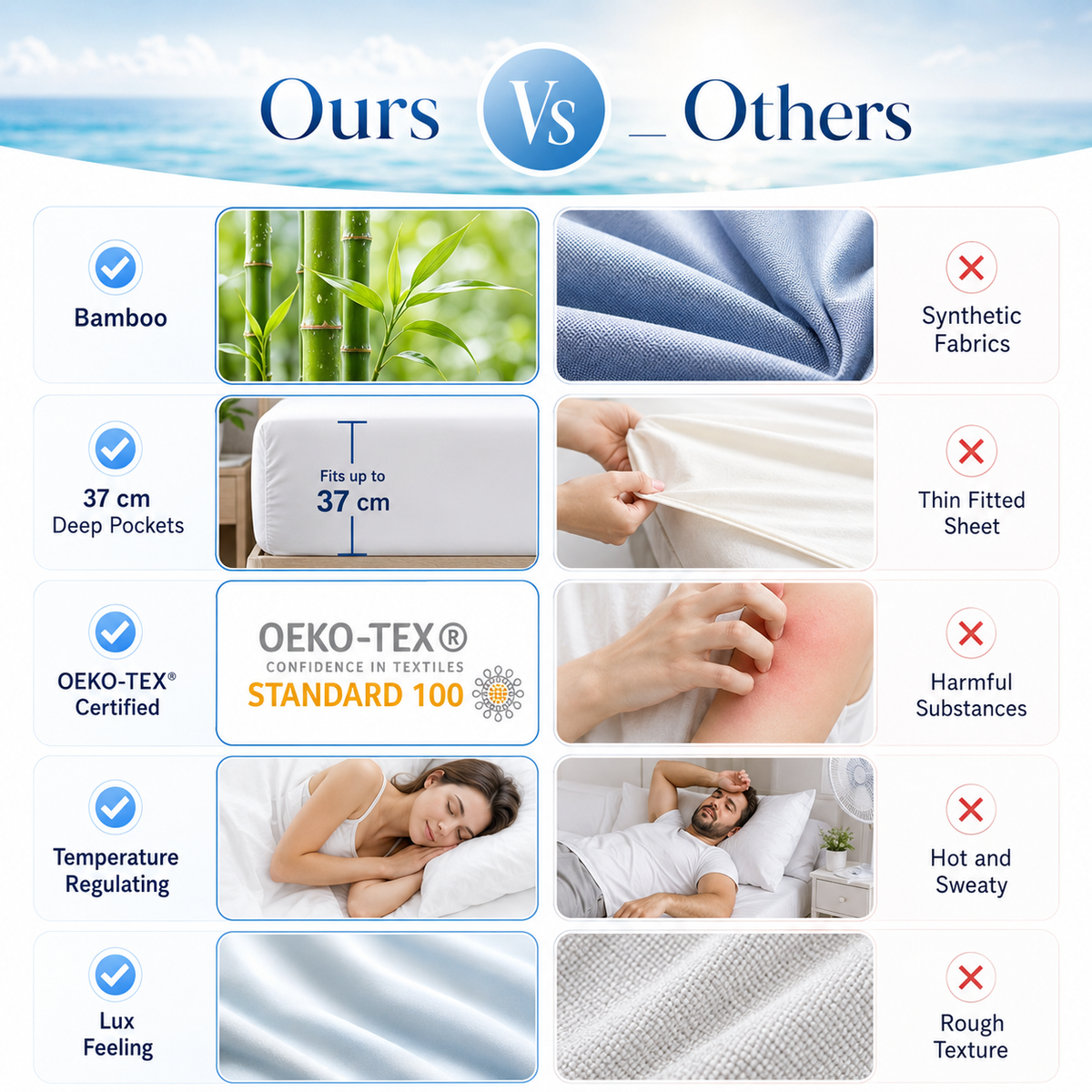 Cooling Dream Breeze Sheets